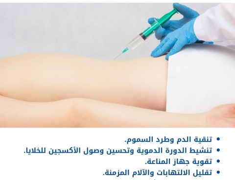 العلاج بالأوزون