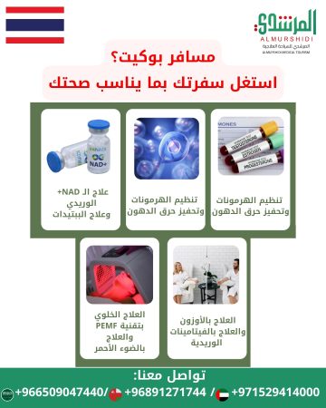 تنظيم الهرمونات