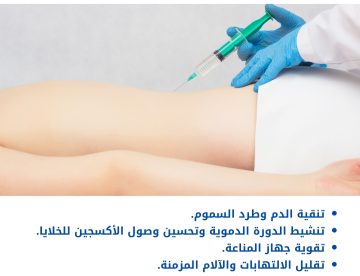 العلاج بالأوزون