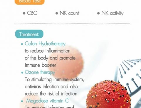 Immune Booster for Anti-Virus Infection in Thailand