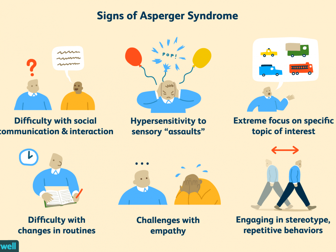 Asperger Syndrome Diagnosis and Treatment in Thailand