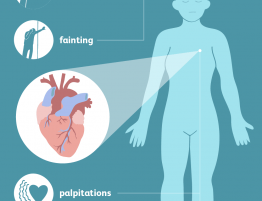 Arrhythmia