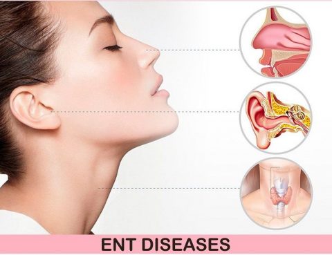 Ear, Nose, Throat Disease