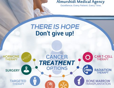 cancer treatment options