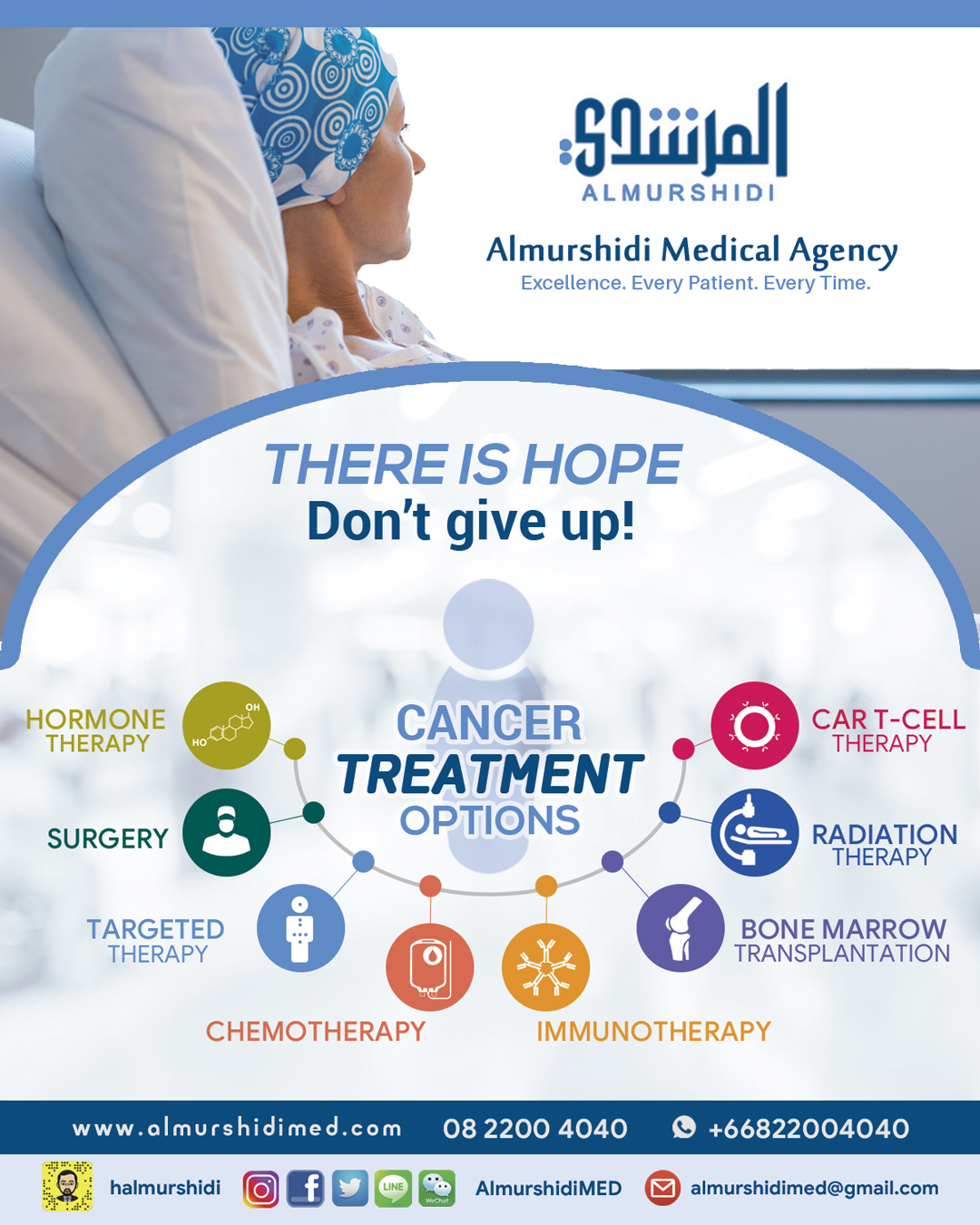 cancer treatment options