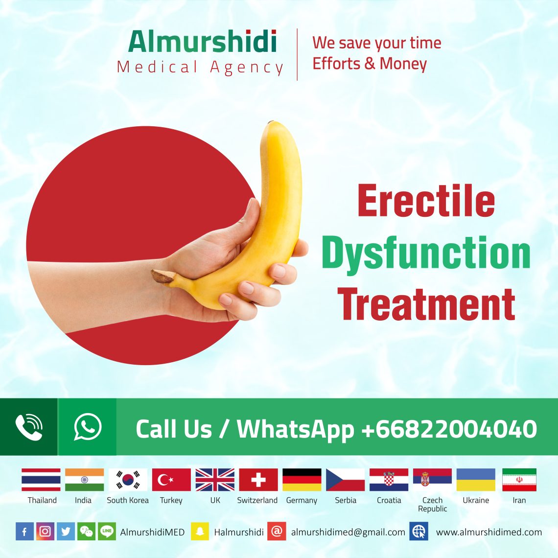 Erectil Dysfunction