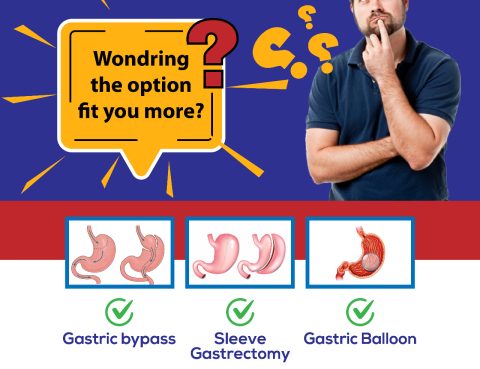 gastric