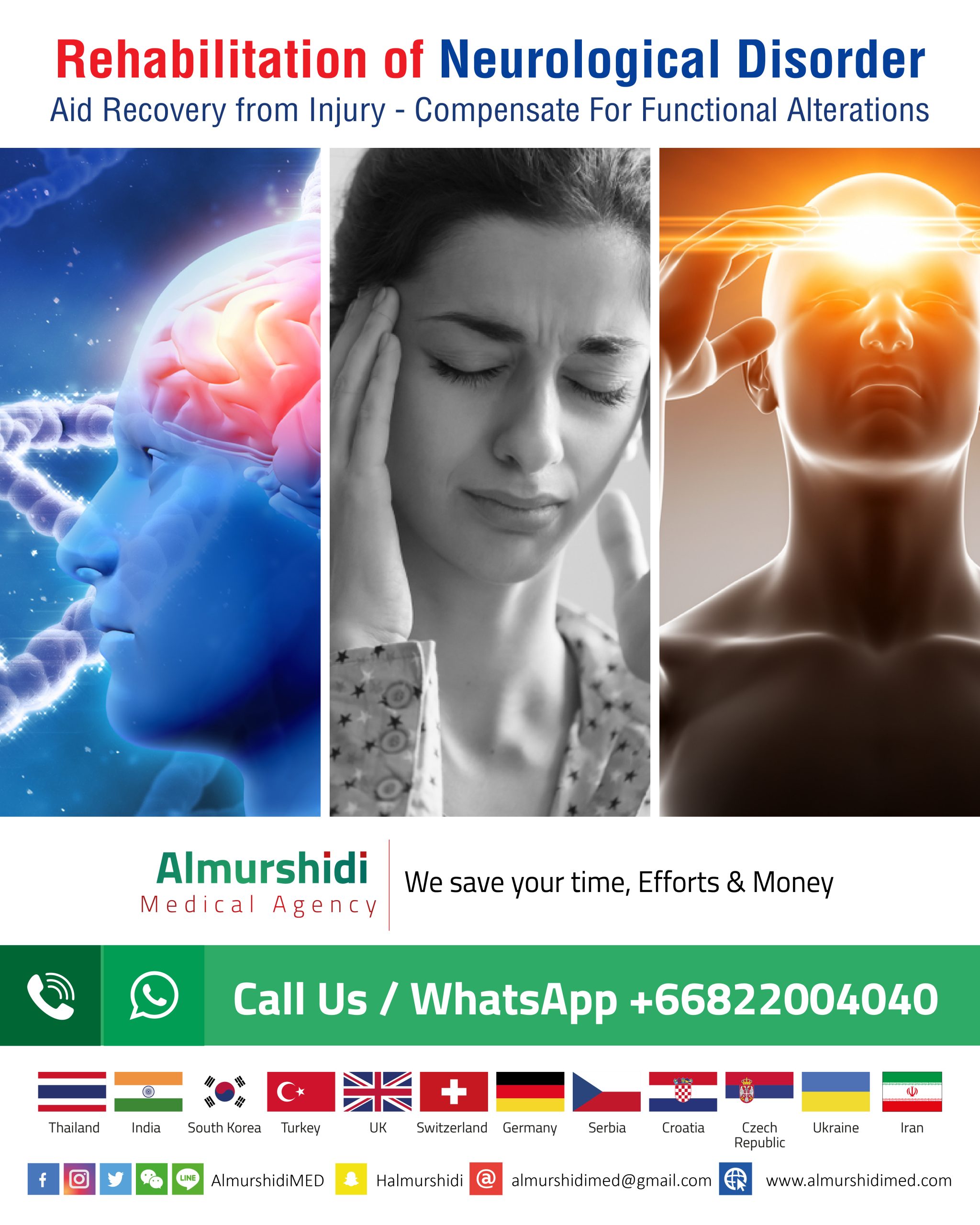 Managing Neurological Disorders In Daily Life