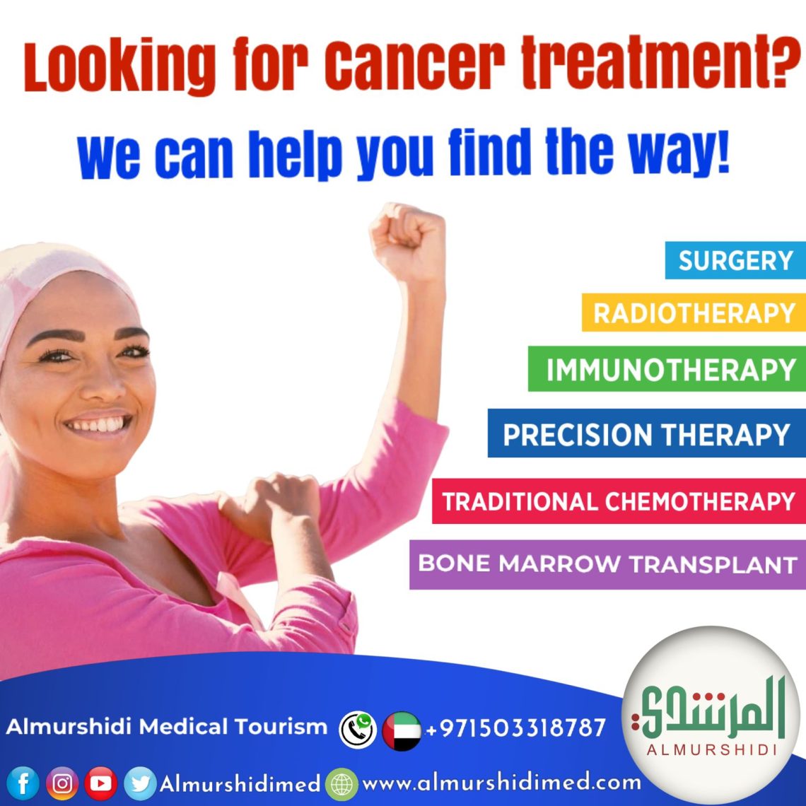 cancer treatment