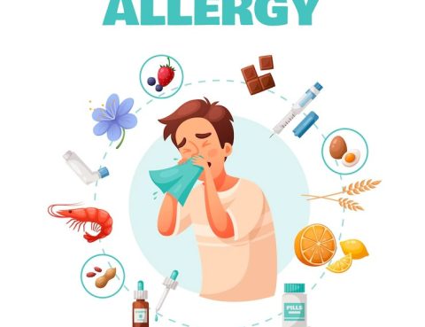 allergy