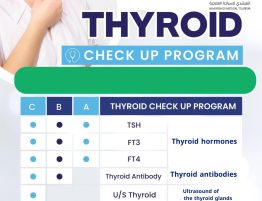 thyroid disorder