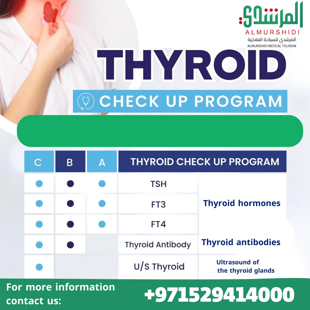 thyroid disorder