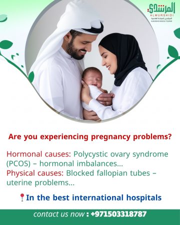 Women's Health Issues