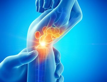 Wrist Joint Treatment
