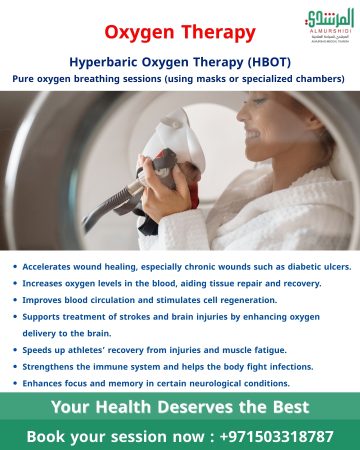 Ozone Therapy
